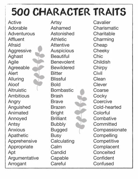 2 Personality Adjectives Character Trait, Character Features List, Male Character Traits, Character Stereotypes List, Personality Characteristics List, Different Character Personalities, Character Mannerisms List, Cute Personality Traits, Different Types Of Characters