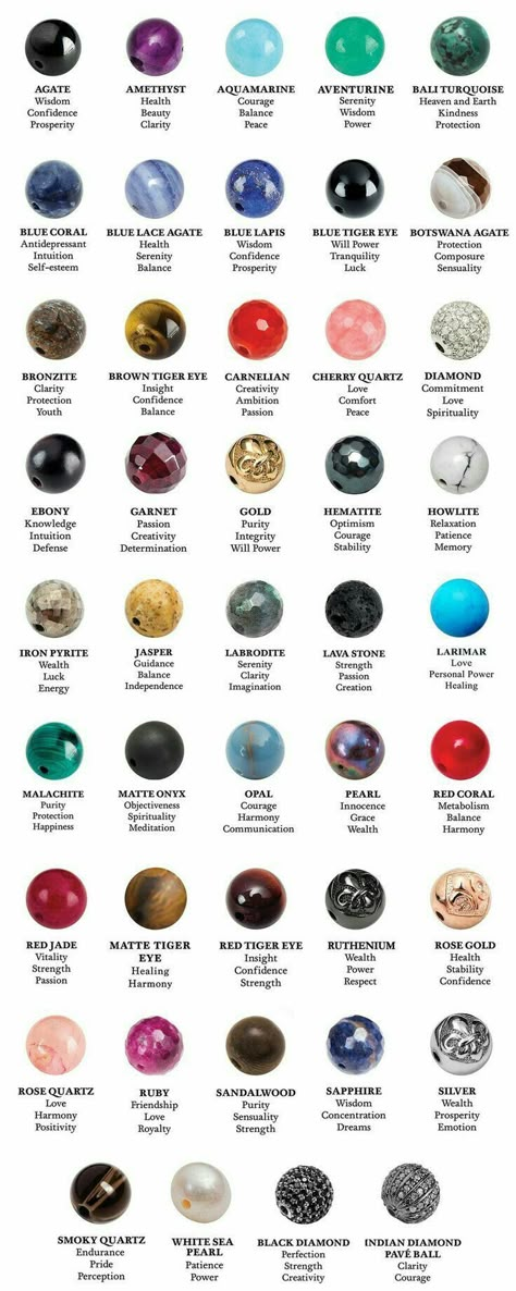 Even if it's not real, it's still space, and I'd spend hours staring at it. Power Stone, Garnet And Gold, Crystal Healing Stones, Rocks And Gems, Micro Macrame, Types Of Stones, Bijoux Diy, Gems And Minerals, Healing Powers