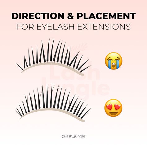 When applying extensions, be sure to follow the 90-degree rule by attaching the lash at a 90-degree angle to the eyelid, rather than following the direction of the natural lashes.  If the extension is placed in line with the natural lash growth, you'll have a larger attachment area. While this might slightly improve retention, the overall look will appear messy and unflattering. 🙈  📌 Found this post helpful? Save it and share it with your lash besties! Lash Placement, Natural Lash Growth, Lash Tips, Lash Growth, Natural Lashes, 90 Degree, 90 Degrees, Lash Extensions, Eyelash Extensions