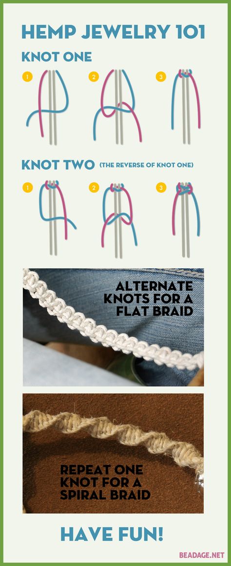 Hemp Jewelry 101 - The Two Basic Knots Jewelry 101, Knots Jewelry, Basic Knots, Hemp Jewelry, Hemp Necklace, Hemp Bracelets, Jewerly Making, Friendship Bracelets Diy, Bracelet Diy