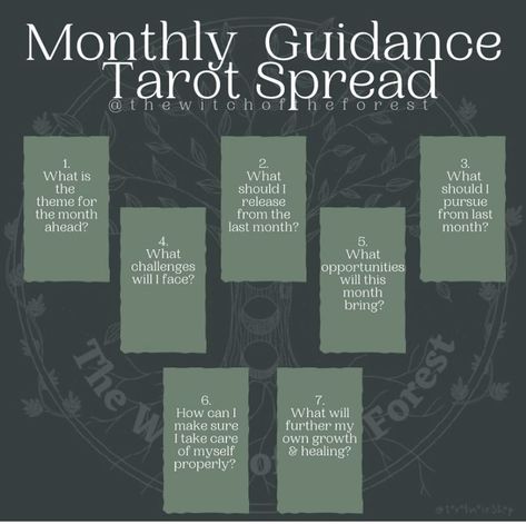 Tarot Layouts, Tarot Knowledge, Tarot Card Layouts, Tarot Guidebook, Tarot Reading Spreads, Tarot Card Readings, Tarot Interpretation, Tarot Cards For Beginners, Learning Tarot Cards