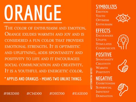 Orange Color Meaning – The Color Orange Symbolizes Enthusiasm and Emotion Purple Color Meaning, What Do Colors Mean, What Colors Mean, Candle Color Meanings, Color Healing, Color Symbolism, Social Communication, Emotional Strength, Relaxing Colors