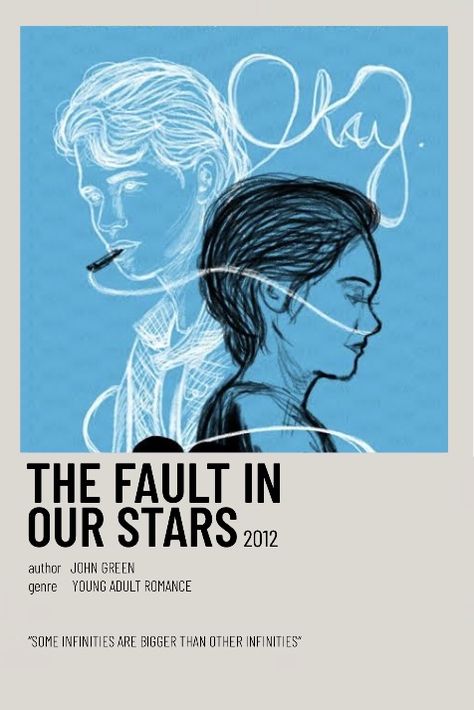 The Fault In Our Stars Polaroid Poster, Book Posters Minimalist, The Fault In Our Stars Poster, Polaroid Poster Books, Polaroid Poster Template, Book Posters Polaroid, Polaroid Book Poster, Book Polaroid Poster, 80s Music Artists