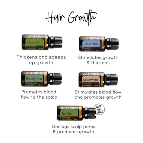 Doterra Hair Growth Spray, Hair Oil Combination, Doterra Hair Growth Recipes, Essential Oils For Scalp, Haircare Packaging, Doterra Hair, Doterra Oils Recipes, Essential Oil Hair Growth, Oils For Hair