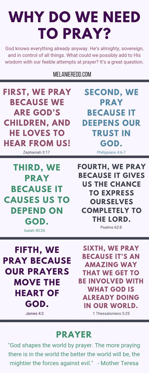 Why Do We Pray, God Already Knows, God Knows Everything, Why Pray, Prayer Verses, Prayer Board, Prayer Scriptures, Faith Prayer, Bible Knowledge