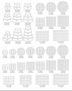 Wediquette and Parties: Wedding Cakes- A Sweet Ending to a Great Beginning! How to Cut a Wedding Cake  More! Wedding Cake Serving Chart, Wedding Cakes Square, Cake Pricing Chart, Cake Portion Guide, Wedding Cake Sizes, Cake Serving Guide, Wedding Cake Guide, Cakes Square, Wedding Cakes Flavors