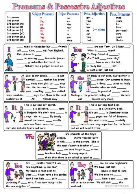 PRONOUNS - English ESL Worksheets for distance learning and physical classrooms English Pronouns, Personal Pronouns Worksheets, Pronouns Worksheet, Cloze Activity, Subject Object, English Grammar Exercises, Possessive Adjectives, Possessive Pronoun, Object Pronouns