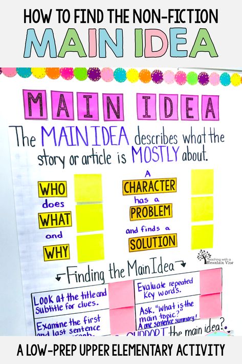 Finding the main idea in a non-fiction text can be tricky, but I've developed a few tried-and-true ways to make this important skill engaging, FUN and successful! Check out this anchor chart and a few other quick and easy lessons and activities to help students easily identify the main idea in a non-fiction text. #mainidea #languagearts #teachingwithamountainview Main Idea Of A Story, Main Idea And Details Anchor Chart 3rd, Nonfiction Main Idea, Main Idea Anchor Chart, Main Idea Activities, Interactive Anchor Charts, Ela Anchor Charts, Teaching Main Idea, Classroom Anchor Charts