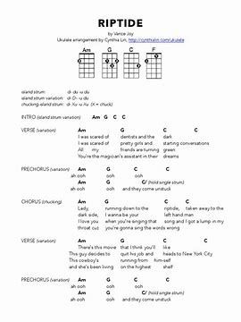 Riptide Ukulele Chords Easy. Read - Search Images Ukulele Songs Riptide, Riptide Guitar Chords, Riptide Guitar, Riptide Ukulele Chords, Ukulele Chords Easy, Weird Friends, Maddie & Tae, Ukulele Chords Songs, Ukulele Songs