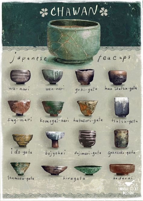 Traditional Japanese Pottery, Ancient Pottery Japan, Japanese Ceramics Traditional, Japanese Tea Cups Ceramics, Tea Bowls Ceramic, Japanese Tea Bowl, Japanese Bowls Ceramic, Japanese Tea Aesthetic, Japanese Dishware