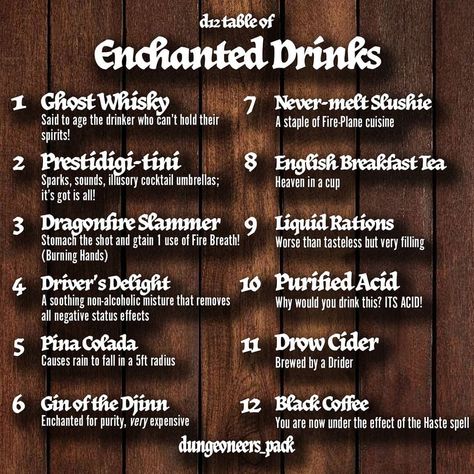 Dnd Tavern Drinks, Tavern Names, Dnd Inventory, Tavern Drinks, Elf Song, Dnd Potions, Dnd Tavern, Team Friendship, Bar Names