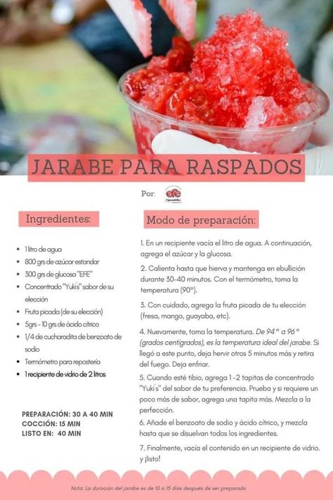 Raspados Recipe, Choco Banana, Colombian Food, Fancy Drinks, Snow Cones, Tamarindo, Kochi, Mexican Food Recipes, Cold Drinks