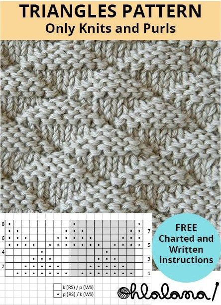 TRIANGLES stitch knitting pattern. Skill level: beginner: only Knits and purls. Written and charted instructions. Oh La Lana! Stitch Knitting Pattern, Triangles Pattern, Knitting Blogs, Yarn Craft, Knit Stitches, How To Purl Knit, Knit Stitch Patterns, Triangle Pattern, Knitting Charts