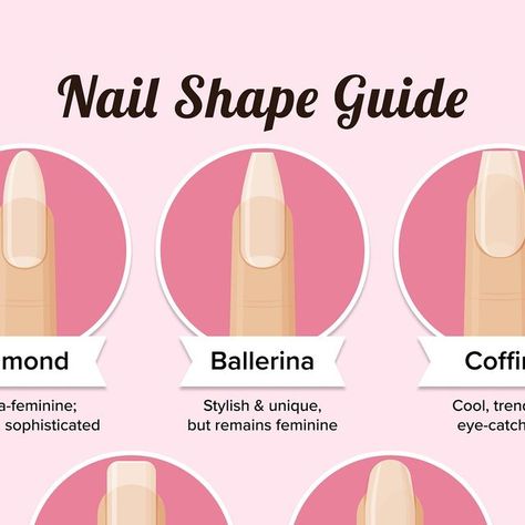 Coffin Vs Ballerina Nails Shape, Coffin Vs Almond Nails, Round Vs Almond Nails, Ballerina Shape Nails, Nail Shape Guide, Ballerina Nail Shape, Ballerina Nails Shape, Tapered Sides, Ballerina Nails