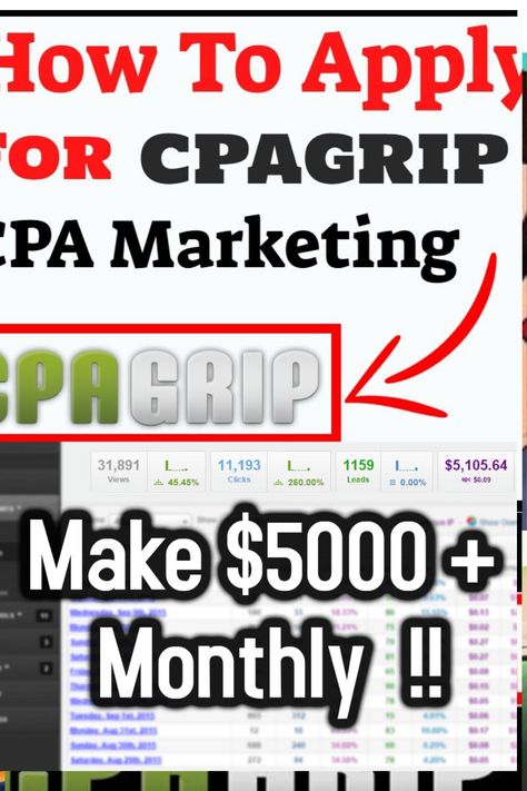 Cpa Marketing, Shopify Dropshipping, Referral Program, Starting A New Job, Pinterest Marketing, Marketing Plan, Do You Need, Starting A Business, Email Marketing