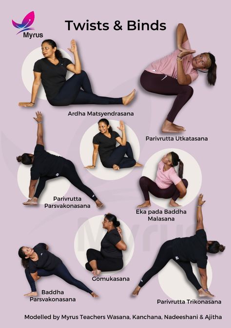 Twisting Yoga Poses Asana, Yoga Binds Poses, Yoga Twists Poses, Twist Yoga Poses, Yoga Binds, Yoga Twists, Yoga Poses Chart, Twist Yoga, Popular Yoga Poses