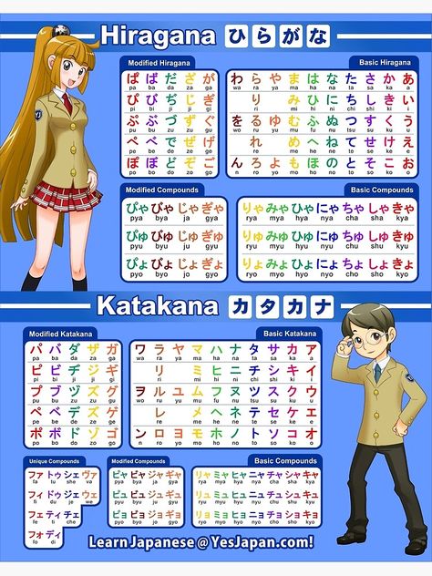 Hiragana And Katakana Chart, Katakana Chart, Hiragana Chart, Hiragana And Katakana, Japanese Conversation, Learn Japan, Materi Bahasa Jepang, Basic Japanese Words, Japanese Language Lessons