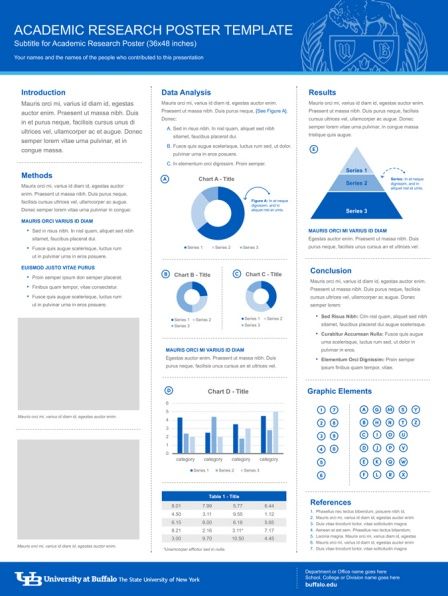 12+ Free Research Poster Templates | MS Word, PSD & PDF Designs Scientific Poster Template Powerpoint, Academic Poster Template, Powerpoint Poster Template, Powerpoint Poster, Scientific Poster Design, Academic Poster, Conference Poster, Scientific Poster, Free Powerpoint Presentations