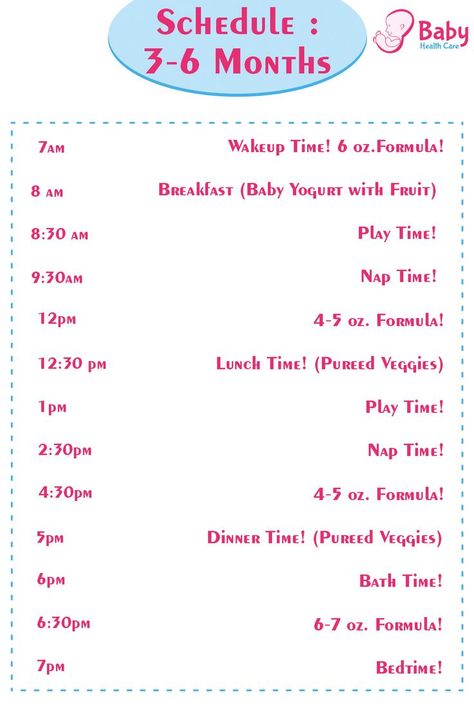 Baby Solid Food Schedule, Baby Food Timeline, Baby Food Schedule, 6 Month Baby Food, Baby Feeding Chart, Baby Food Chart, Baby Routine, Baby Feeding Schedule, Baby Schedule