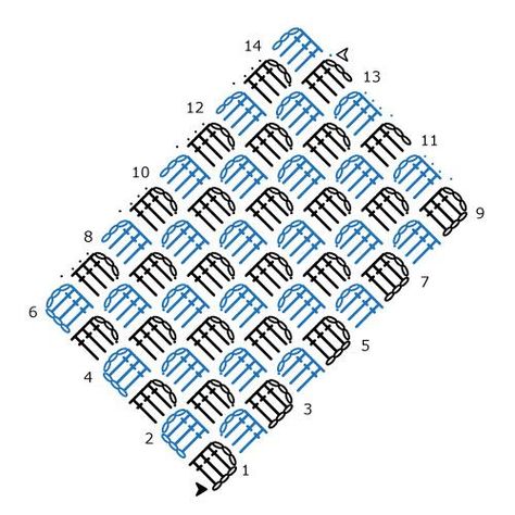 Corner to Corner (C2C) Crochet Chart Pattern created using the HookinCrochet Crochet Symbols Font Software Corner To Corner Crochet Pattern, Corner Crochet, Corner To Corner Crochet, Crochet Symbols, Pola Amigurumi, Pixel Crochet, Corner To Corner, C2c Crochet, Crochet Diagram