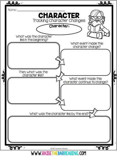 graphic organizer for tracking character changes while reading Teaching Third Grade Reading, Character Traits Graphic Organizer, Reading Comprehension Graphic Organizers, Comprehension Graphic Organizers, Graphic Organizer Template, Reading Graphic Organizers, Teaching Character, Organizer Template, Describing Characters