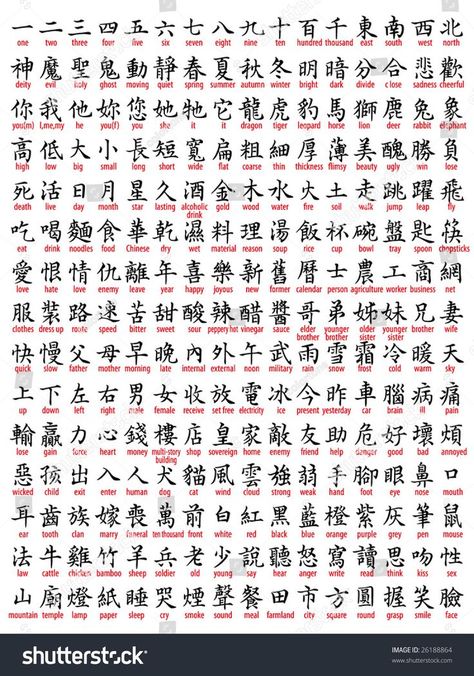 Chinese Alphabet Letters Writing, China Alphabet, Chinese Alphabet Letters, Chinese Alphabet, Chinese Language Learning, Wood Stars, Chinese Symbols, Learn Chinese, Chinese Language