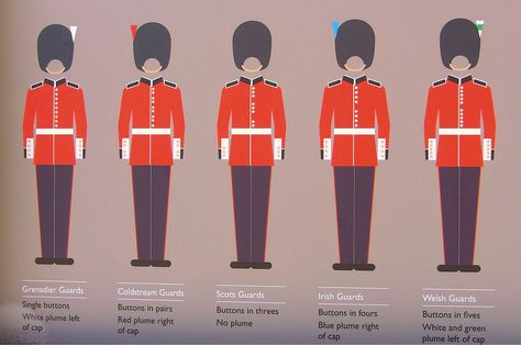 British Army - How to tell a Guards regiment by the button spacing Irish Guards Uniform, Royal Guard Uniform, British Army Regiments, British Guard, Royal Guards, Coldstream Guards, Grenadier Guards, Queens Guard, British Army Uniform