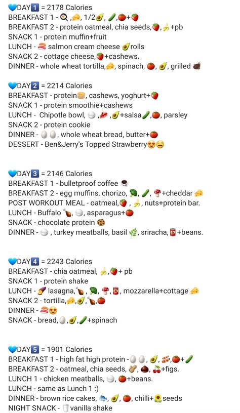 Meals To Loose Fat And Gain Muscle, Diet Plan For Muscle Gain For Women, Weight Gaining Meals For Women, Lean Bulking For Women, Healthy Meals To Gain Weight For Women, Bulking Meal Plan For Women Recipes, Meal Plans For Weight Gain For Women, Clean Bulking Meal Plan For Women, Get Thick Meal Plan