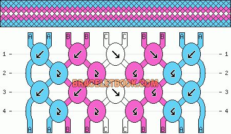 Normal Pattern #11913 added by Aeolanyira Bracelet Template, Transgender Flag, Chevron Friendship Bracelets, Making Friendship Bracelets, String Bracelet Patterns, Diy Friendship Bracelets Tutorial, Friendship Bracelet Patterns Easy, Cute Friendship Bracelets, Homemade Bracelets