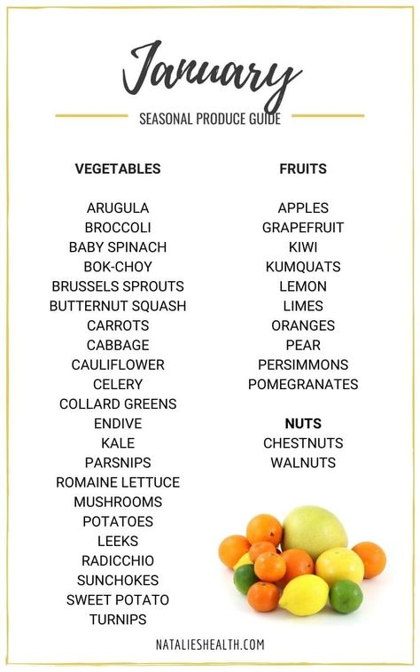 Foods In Season By Month, Seasonal Produce January, In Season Veggies And Fruits, January Fruits In Season, January Foods In Season, Fruits And Veggies In Season By Month, Winter Vegetables In Season, Produce By Month, January Produce In Season