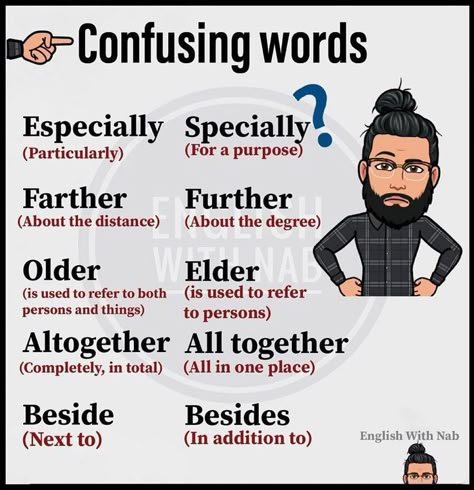 Taal Posters, Confusing Words, English Learning Spoken, Essay Writing Skills, Conversational English, English Vocab, Good Vocabulary Words, Good Vocabulary, English Language Teaching