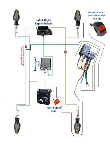 Fabrikasi Logam, Motorcycle Wiring, Motorcycle Led Lighting, Design Diagram, مرسيدس بنز, Electrical Circuit Diagram, Мотоциклы Cafe Racers, House Wiring, Electrical Wiring Diagram