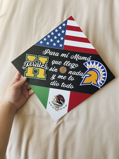 Cap Decoration Ideas For Guys, Grad Cap Guys, Men Graduation Cap Design Ideas, Guy Grad Cap Ideas, Men’s Graduation Cap Decoration, Grad Cap Ideas Guys, Graduation Caps For Guys, Cap Decoration Graduation For Guys, Grad Cap For Guys