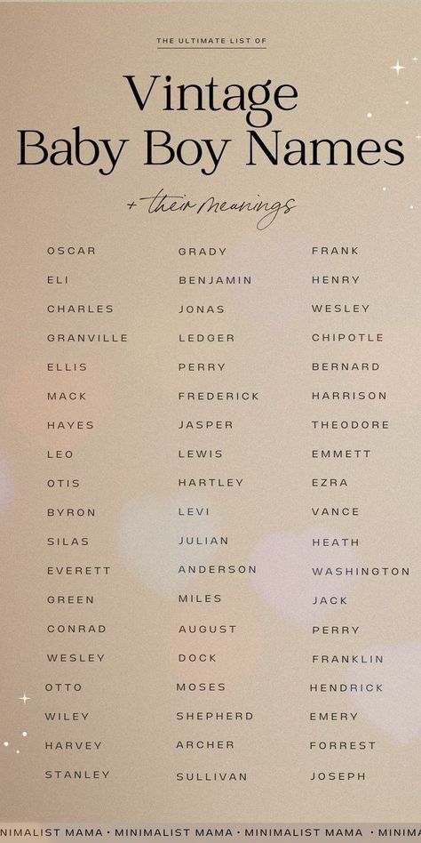 100 unique and rare vintage baby boy names. Click through for our list of the best vintage boy names with meaning, including classic, old, cute, and uncommon vintage names..#fashionbooks #styleinspo #fashionreads  #fashionista #booklover #fashionblogger #mustread #bookish 1930s Names, Vintage Names Boy, Old School Boy Names, Old Money Names Boy, Old Money Baby Names, Pretty Boy Names, Old Money Names, Aesthetic Boy Names, Vintage Baby Boy Names