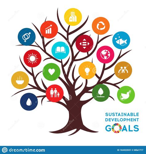 Sustainable Development Design, Sports Day Decoration, Linkedin Background Photo, Social Goals, Sustainable Development Projects, Global Goals, Colorful Icons, Un Sustainable Development Goals, Architecture Concept Diagram