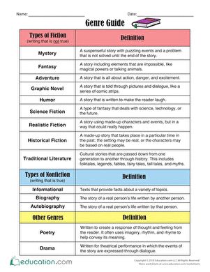 Fifth Grade Reading & Writing Worksheets: Genre Guide & Reading Challenge Types Of Book Genres, Literary Genres Activities, Genre Of Literature, Teaching Genre, Literary Terms Middle School, Genre Activities, 40 Book Challenge, Types Of Genre, Genre Study