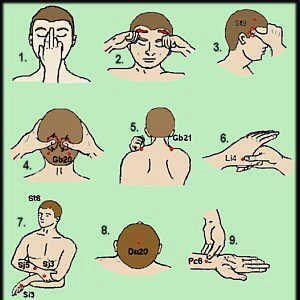 Add the following steps for individuals with:     Migraine:     7. Use the middle fingers to knead the corners of the forehead inside the hairline (St8), 30 times. Firmly wipe again the temple of the affected side, 20 times. Nip and knead the back of forearm 2-finger-breadths above the wrist (Sj5), 30 times on each side. Nip and knead on the back of the palm between the ring and little finger (Sj3), 30 times on each side Pressure Points For Headaches, Autogenic Training, Bolesti Chrbta, For Headaches, Head Pain, Migraine Relief, Headache Relief, Migraine Headaches, Acupressure Points