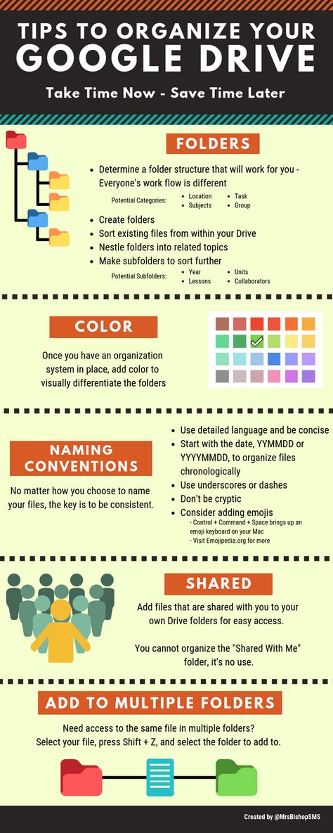 Google Workspace Tips, Google Keep Organization, Organized Google Doc, How To Organize Google Drive, How To Organize Assignments On Google Sheets, Organize Google Drive, Organizing Google Drive, Google Drive Organization, Digital File Organization