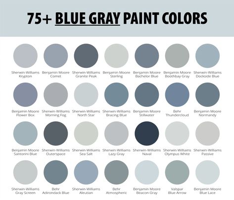 Paint Colors That Go With Dark Wood Cabinets, Bluish Gray Paint, Valspar Blue, Light Blue Grey Paint, Blue Gray Kitchen Cabinets, Benjamin Moore Blue, Colors For Home, Gray Paint Colors, Grey Blue Kitchen