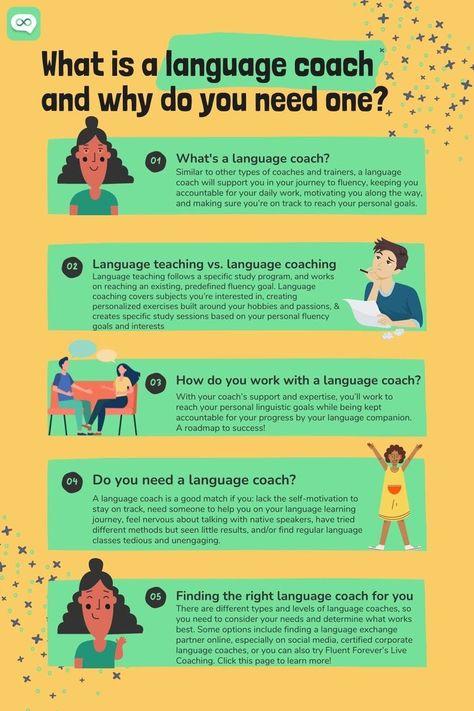 A language coach is someone who helps a language learner reach concrete, personal language-related goals through professional know-how and by supporting them on their journey to fluency. Studying a language on your own, but not sure if you need a language coach to help you on your language learning journey? We’ll tell you everything you need to know about language coaching in our Fluent Forever blog. Dutch Language, Language Works, Target Language, Learning Journey, Study Program, French Language Learning, Coaching Tools, Language Learners, Language Teaching