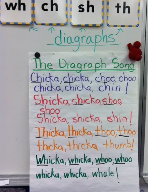 Cute diagraph song---but bothers me that it doesn't rhyme... Teaching Diagraphs, Digraph Posters, Teaching Digraphs, Digraphs Activities, Ela Centers, First Grade Phonics, Classroom Anchor Charts, Phonics Rules, English Phonics