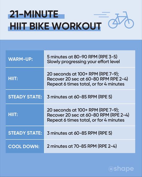 Cycle Hiit Workout, Bike Interval Workout, Hiit Stationary Bike Workout, Hiit Cycling Workout, Hiit Spin Bike Workout, At Home Bike Workout, Bike Machine Workout, Hiit Bike Workout Indoor Cycling, Biking Exercise Routine