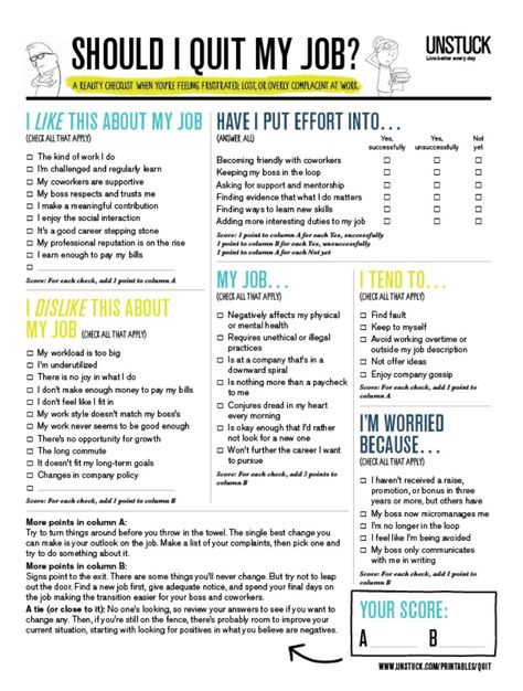 For if you're feeling inspired in your job. Handy checklist. Good to do every now and again to see if you're progressing / on track. Should I Quit My Job, Managing People, Interview Advice, Quit My Job, Job Info, I Quit My Job, Job Interview Questions, Job Interview Tips, Feeling Inspired