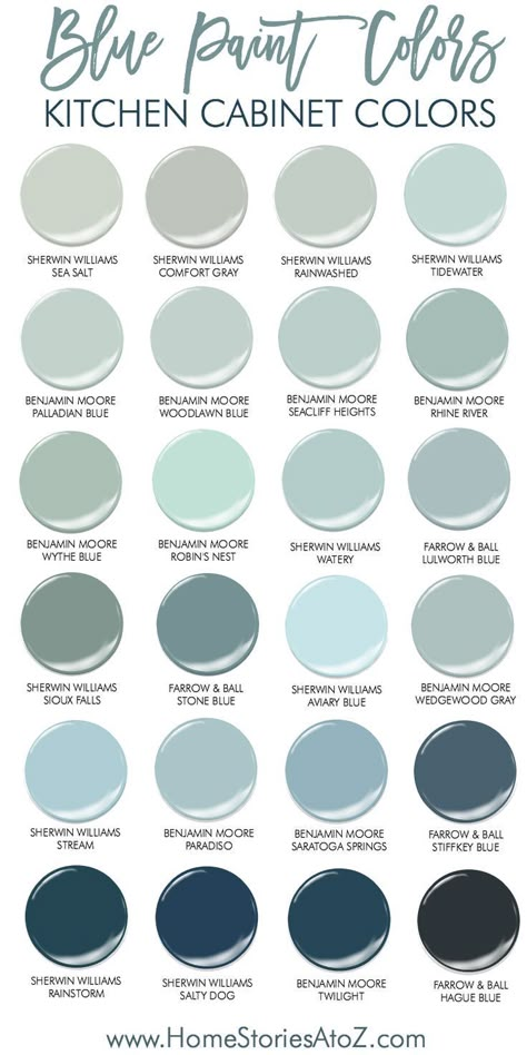 Paint Colors For Kitchen, Woodlawn Blue, Painted Kitchen Cabinets Colors, Blue Kitchen Cabinets, English Room, Cabinet Paint Colors, Perfect Paint Color, Brick Exterior House, Blue Paint Colors