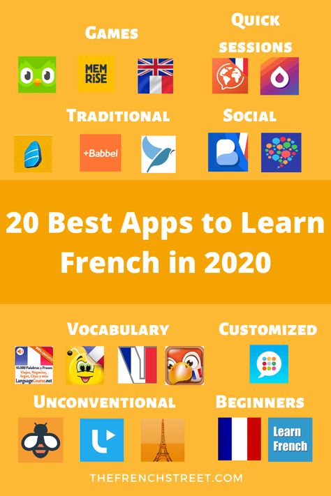 Today we talk about the 20 Best Apps to Learn French in 2020. Some of them are even free. Learning French is fun and easier than ever. Check it out! #French #Frenchlanguage #learningFrench #languageapps #onlinelearning #Google #learningideas #learningtips #review #bestapps Learn French Apps, Apps To Learn French For Free, Best Language Learning Apps Free, Language Learning Apps Free, Free Apps To Learn Spanish, Apps For Learning French, French Learning Apps, Best Way To Learn French, Apps To Learn French