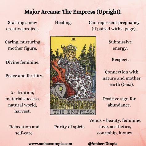 The Empress | Symbology & Interpretations | Tarot Card Meanings Major Arcana Meanings, Tarot Guidebook, Empress Tarot Card, Tarot Interpretation, Empress Tarot, Tarot Cards For Beginners, Learning Tarot Cards, Tarot Guide, Major Arcana Cards