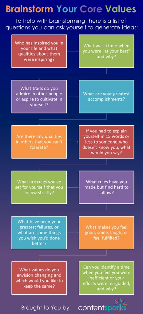 Some questions to help you start understanding & identifing some of your core values Values Therapy Activity, How To Be Understanding, Personal Values Activity, Identifying Strengths Activities, Values Activity Therapy, Group Therapy Values Activity, Questions About Values, Values Group Therapy, Value Exercise