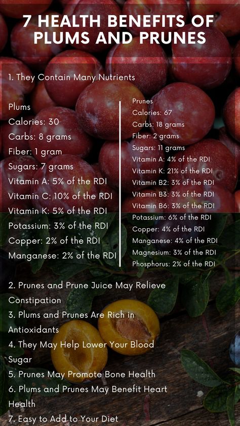 Benefits Of Prune Juice, Uva Ursi Benefits, Benefits Of Plums, Benefits Of Prunes, Grape Juice Benefits, Vitamin Benefits, Prunes Benefits, Plum Benefits, Prune Juice