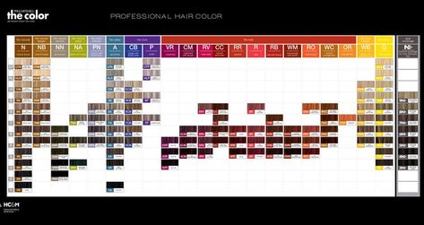 Paul Mitchell the color Professional Hair Color Swatch Chart 2014. | Paul mitchell color chart, Paul mitchell color, Paul mitchell hair products Paul Mitchell The Color Chart, Paul Mitchell The Color Formulas, Paul Mitchell Copper Formulas, Paul Mitchell Copper Color Formulas, Paul Mitchell Demi Color Chart, Paul Mitchell Color Formulas, Paul Mitchell Color Chart, Carmel Brown Hair, Hair Color Swatches