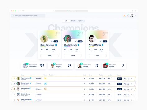 Trading Leaderboard (Stocks/Options/Crypto) by Alex Gilev on Dribbble Student Dashboard, Divergent Thinking, Ui Website, Color Design Inspiration, Ui Design Website, Web Ui Design, Design Fields, Information Architecture, Dashboard Design